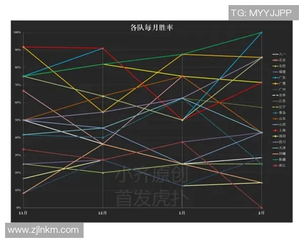陕西在cba球队发展历程与球迷基础探秘 陕西在cba球队发展历程与球迷基础探秘